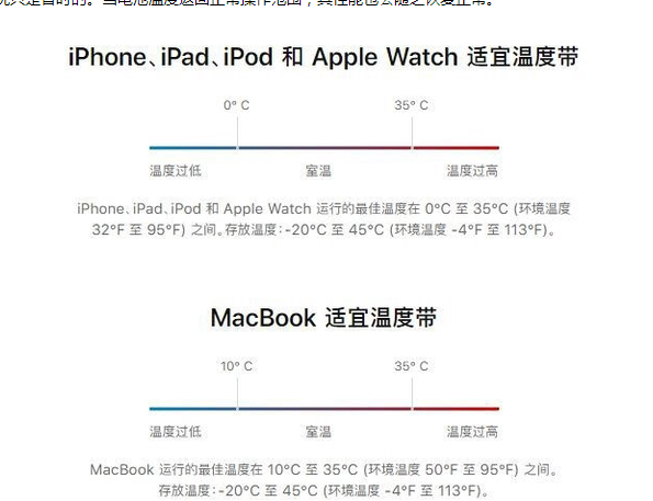 繁昌苹果13维修分享iPhone 13耗电越来越快怎么办 